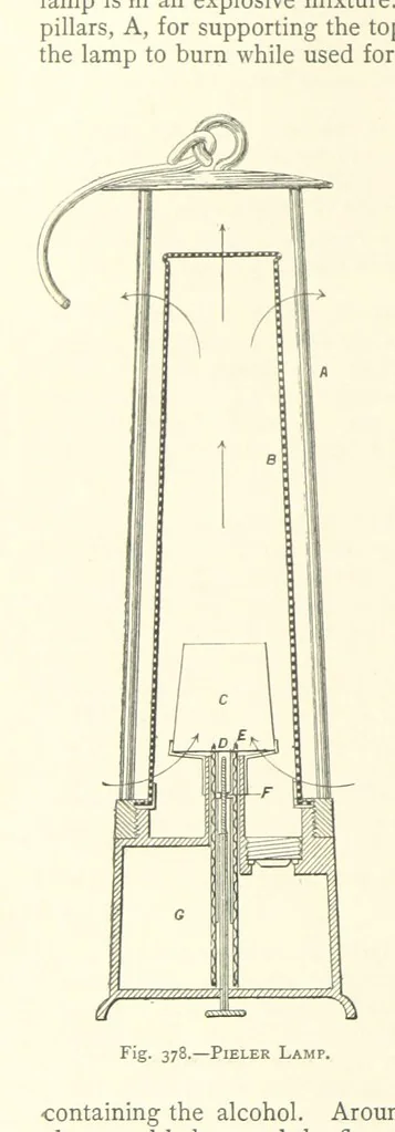 An illustration from The Colliery Manager's Handbook ... Second edition, revised, with additions, 1893, leaf 550