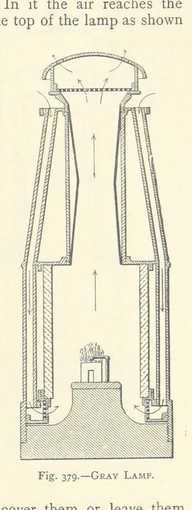 An illustration from The Colliery Manager's Handbook ... Second edition, revised, with additions, 1893, leaf 551