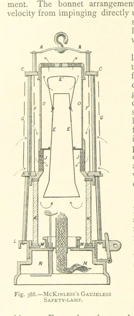 An illustration from The Colliery Manager's Handbook ... Second edition, revised, with additions, 1893, leaf 556