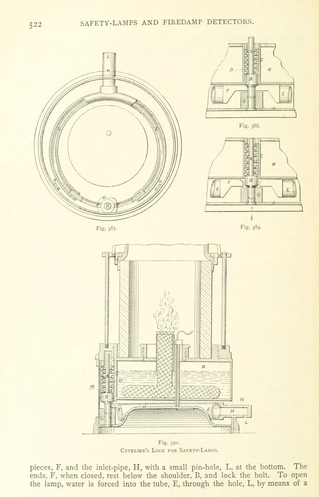 An illustration from The Colliery Manager's Handbook ... Second edition, revised, with additions, 1893, leaf 558