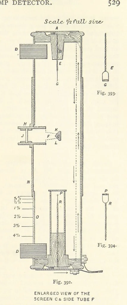 An illustration from The Colliery Manager's Handbook ... Second edition, revised, with additions, 1893, leaf 565