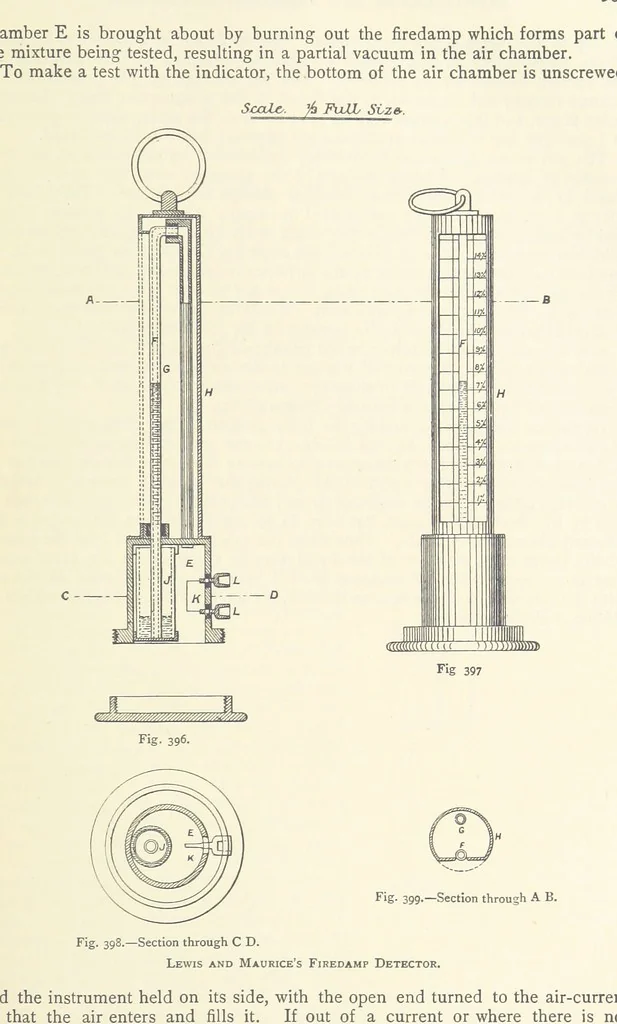 An illustration from The Colliery Manager's Handbook ... Second edition, revised, with additions, 1893, leaf 567