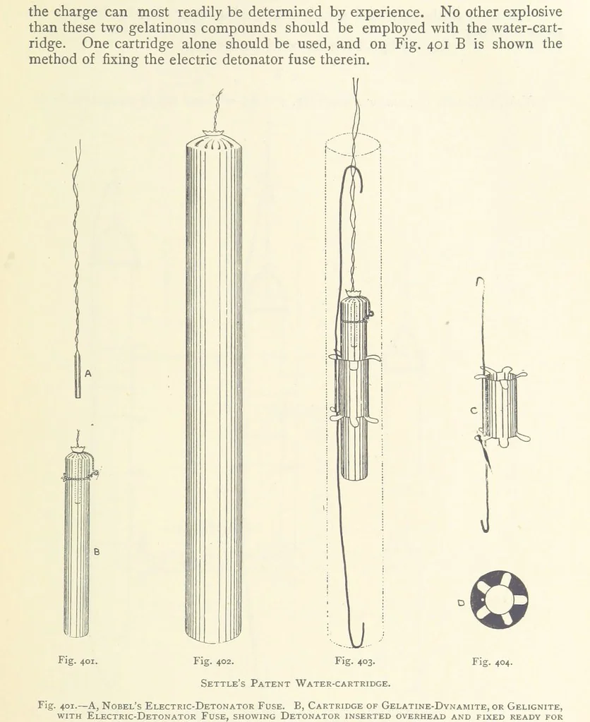 An illustration from The Colliery Manager's Handbook ... Second edition, revised, with additions, 1893, leaf 583