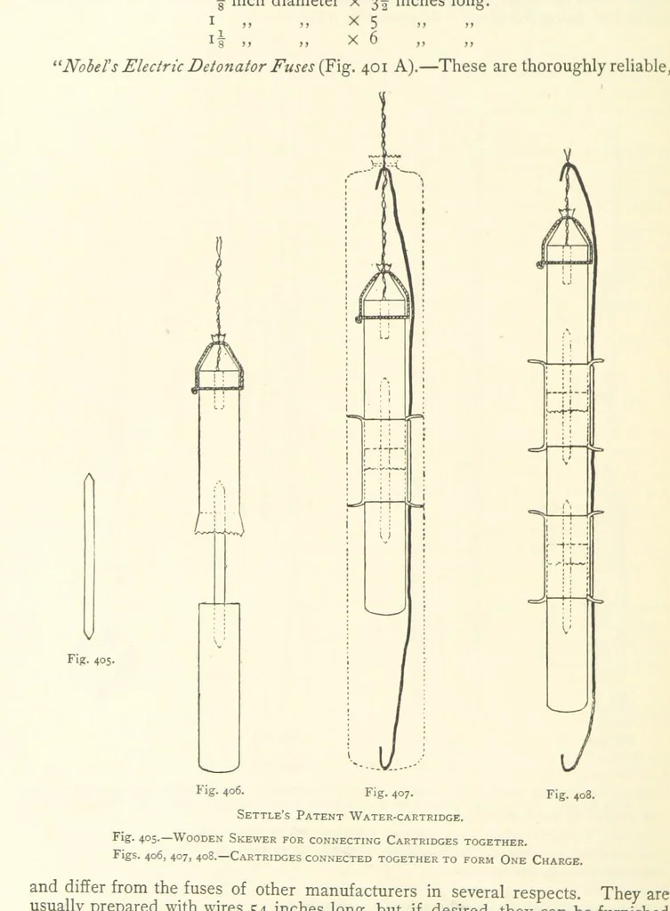 An illustration from The Colliery Manager's Handbook ... Second edition, revised, with additions, 1893, leaf 584
