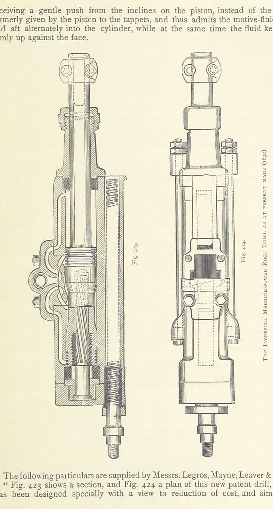 An illustration from The Colliery Manager's Handbook ... Second edition, revised, with additions, 1893, leaf 595
