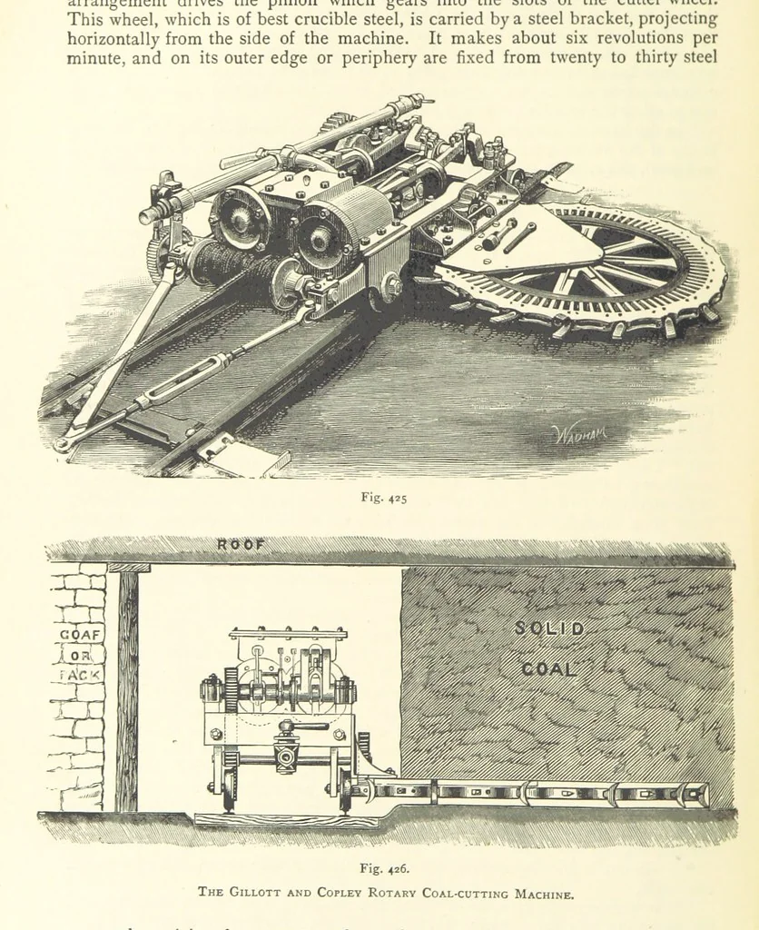 An illustration from The Colliery Manager's Handbook ... Second edition, revised, with additions, 1893, leaf 598