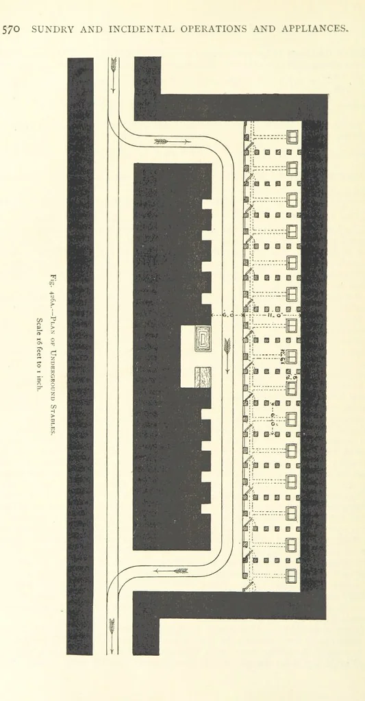 An illustration from The Colliery Manager's Handbook ... Second edition, revised, with additions, 1893, leaf 606