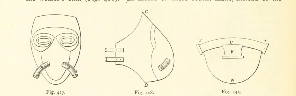 An illustration from The Colliery Manager's Handbook ... Second edition, revised, with additions, 1893, leaf 608