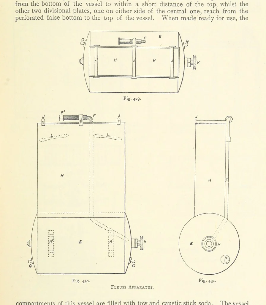 An illustration from The Colliery Manager's Handbook ... Second edition, revised, with additions, 1893, leaf 609