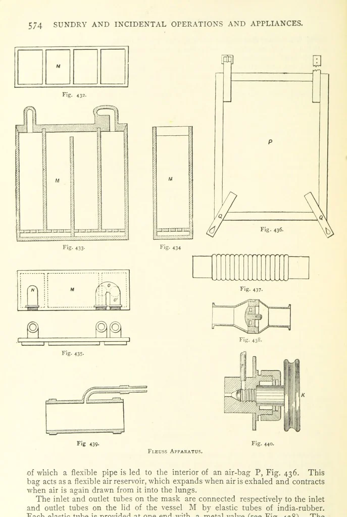 An illustration from The Colliery Manager's Handbook ... Second edition, revised, with additions, 1893, leaf 610