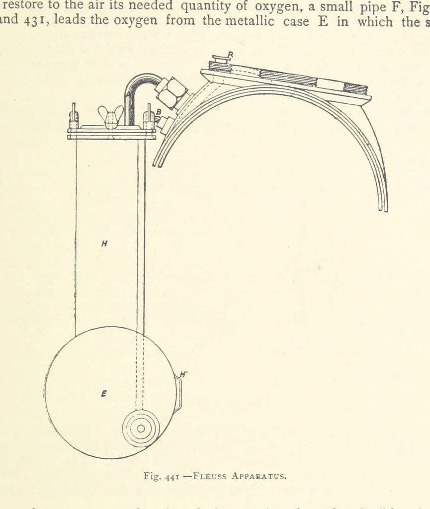 An illustration from The Colliery Manager's Handbook ... Second edition, revised, with additions, 1893, leaf 611