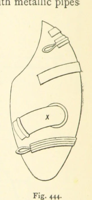 An illustration from The Colliery Manager's Handbook ... Second edition, revised, with additions, 1893, leaf 612