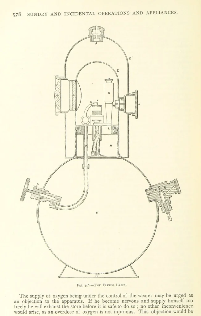 An illustration from The Colliery Manager's Handbook ... Second edition, revised, with additions, 1893, leaf 614