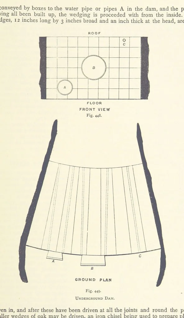 An illustration from The Colliery Manager's Handbook ... Second edition, revised, with additions, 1893, leaf 617