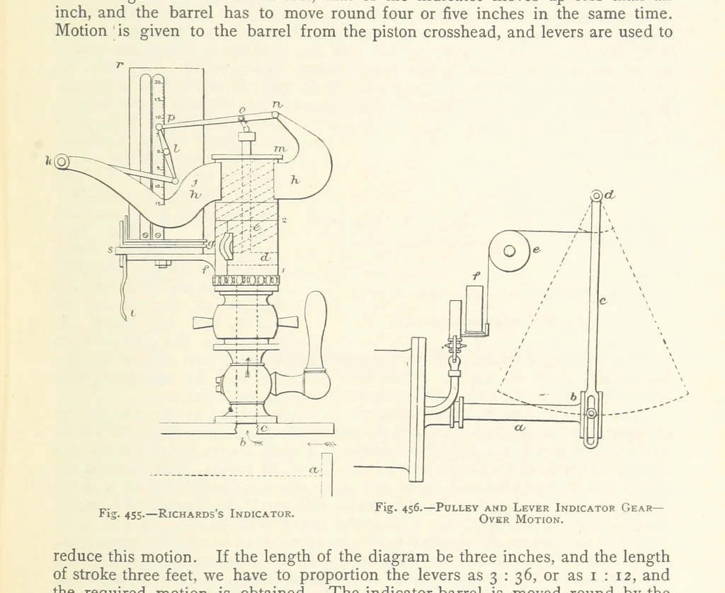 An illustration from The Colliery Manager's Handbook ... Second edition, revised, with additions, 1893, leaf 623
