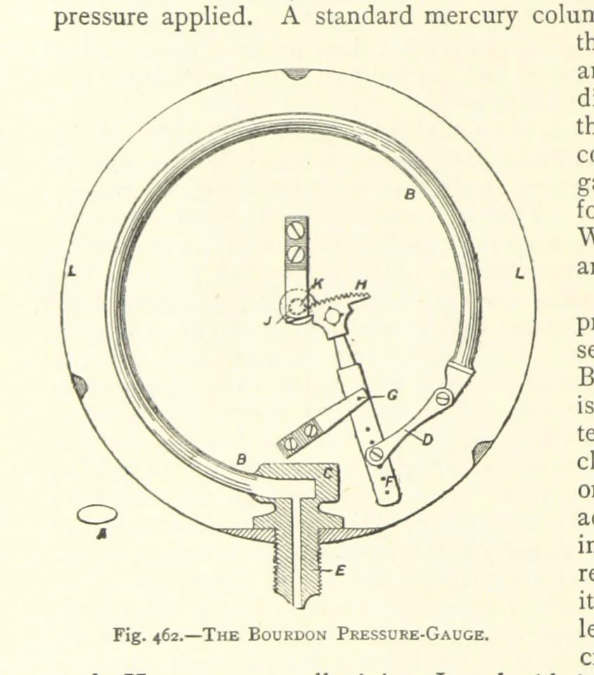 An illustration from The Colliery Manager's Handbook ... Second edition, revised, with additions, 1893, leaf 630