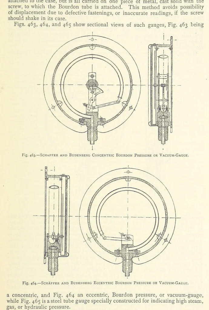 An illustration from The Colliery Manager's Handbook ... Second edition, revised, with additions, 1893, leaf 631