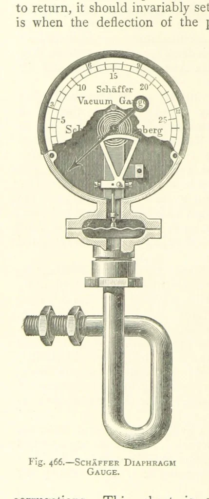 An illustration from The Colliery Manager's Handbook ... Second edition, revised, with additions, 1893, leaf 634