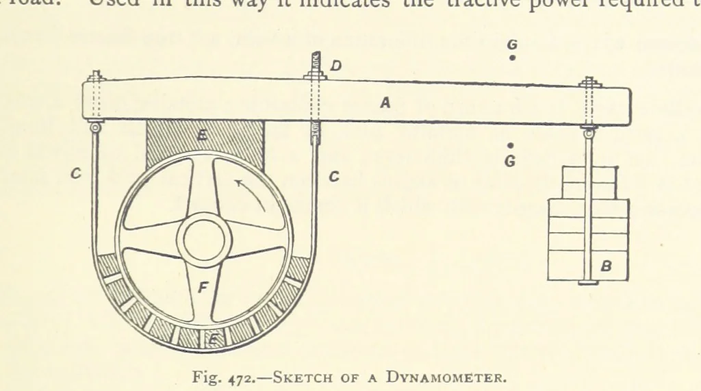 An illustration from The Colliery Manager's Handbook ... Second edition, revised, with additions, 1893, leaf 669