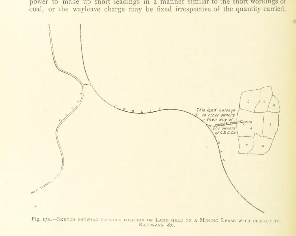 An illustration from The Colliery Manager's Handbook ... Second edition, revised, with additions, 1893, leaf 72
