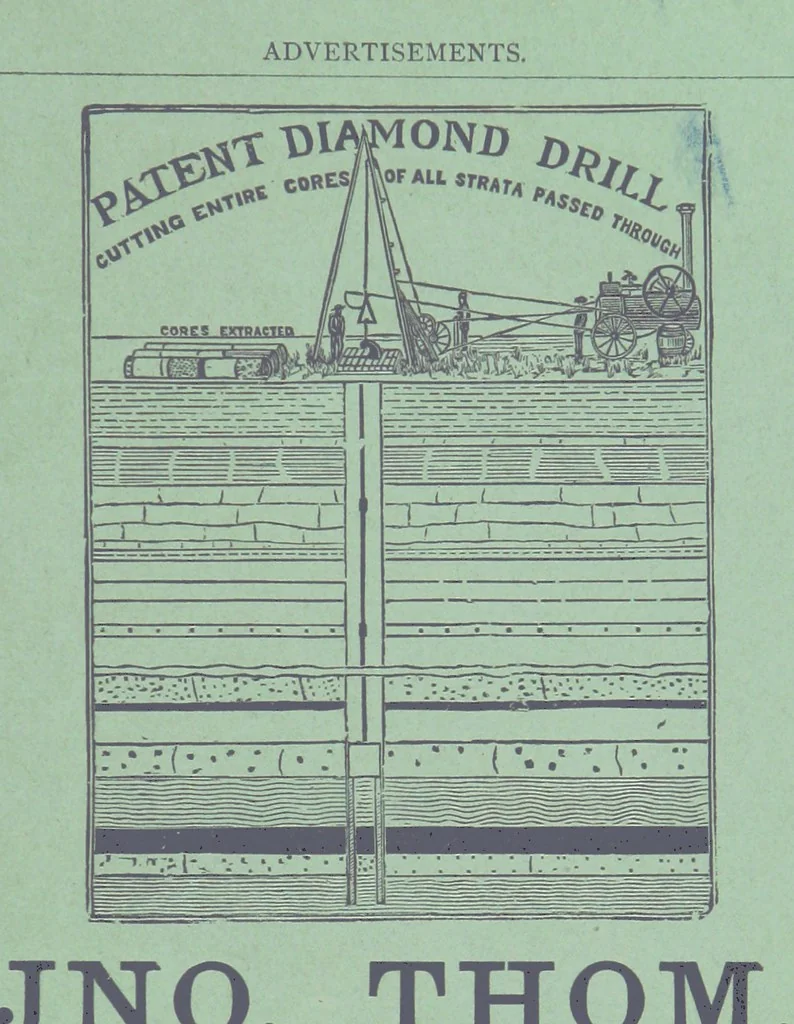 An illustration from The Colliery Manager's Handbook ... Second edition, revised, with additions, 1893, leaf 789