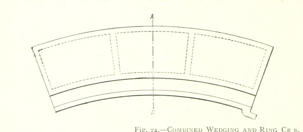 An illustration from The Colliery Manager's Handbook ... Fourth edition, revised and enlarged, 1898, leaf 106