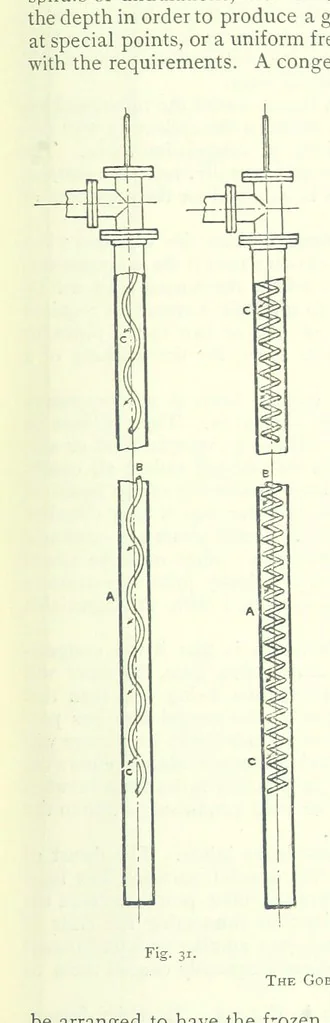 An illustration from The Colliery Manager's Handbook ... Fourth edition, revised and enlarged, 1898, leaf 115