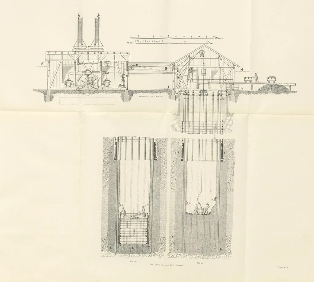 An illustration from The Colliery Manager's Handbook ... Fourth edition, revised and enlarged, 1898, leaf 117