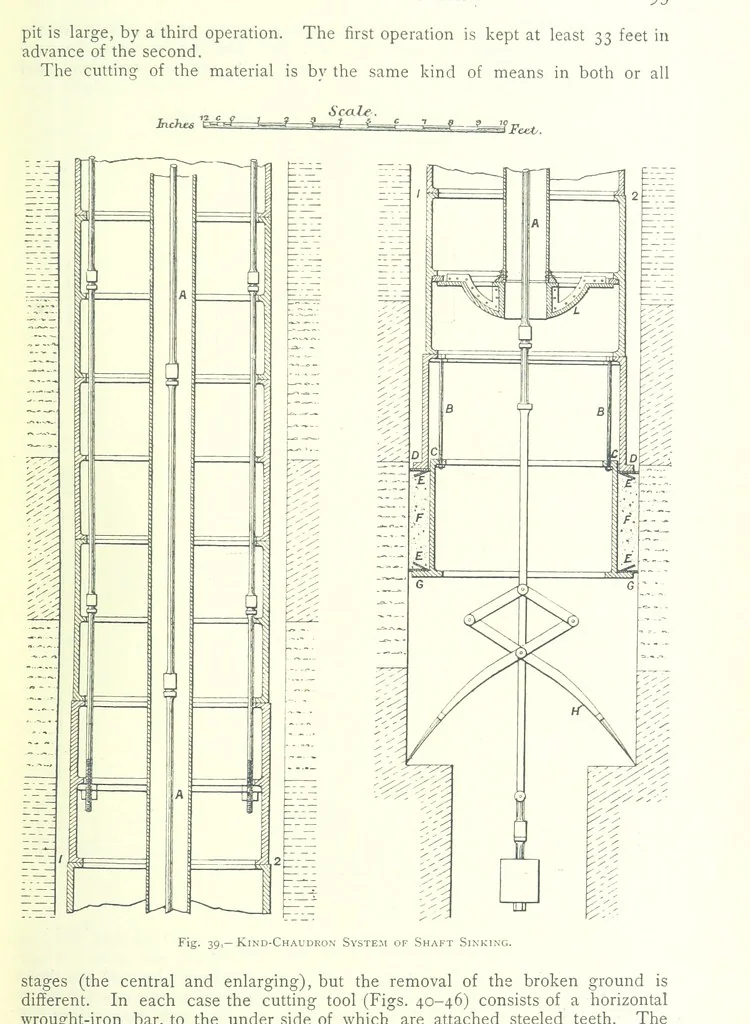 An illustration from The Colliery Manager's Handbook ... Fourth edition, revised and enlarged, 1898, leaf 123