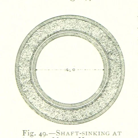 An illustration from The Colliery Manager's Handbook ... Fourth edition, revised and enlarged, 1898, leaf 136
