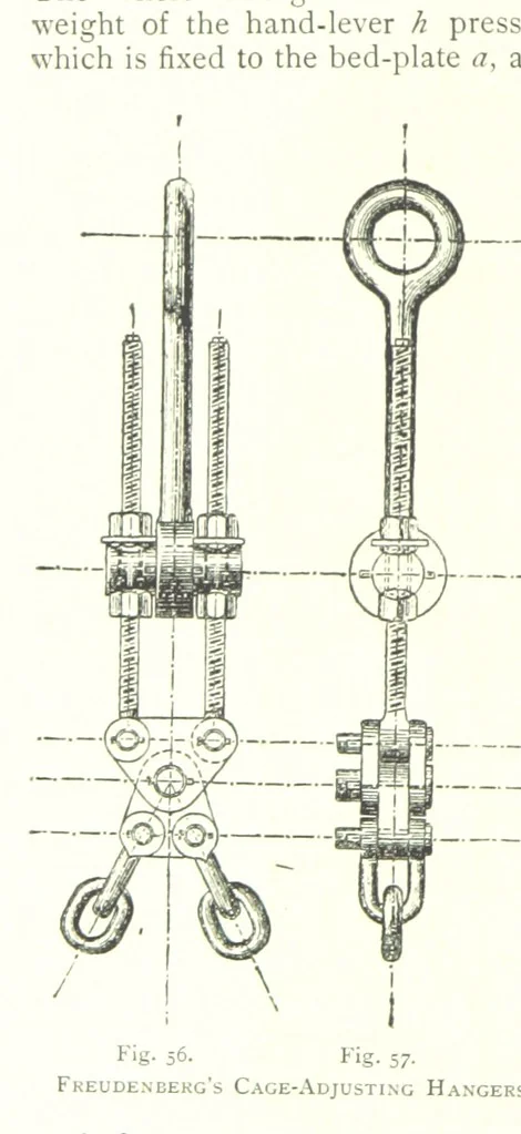 An illustration from The Colliery Manager's Handbook ... Fourth edition, revised and enlarged, 1898, leaf 142