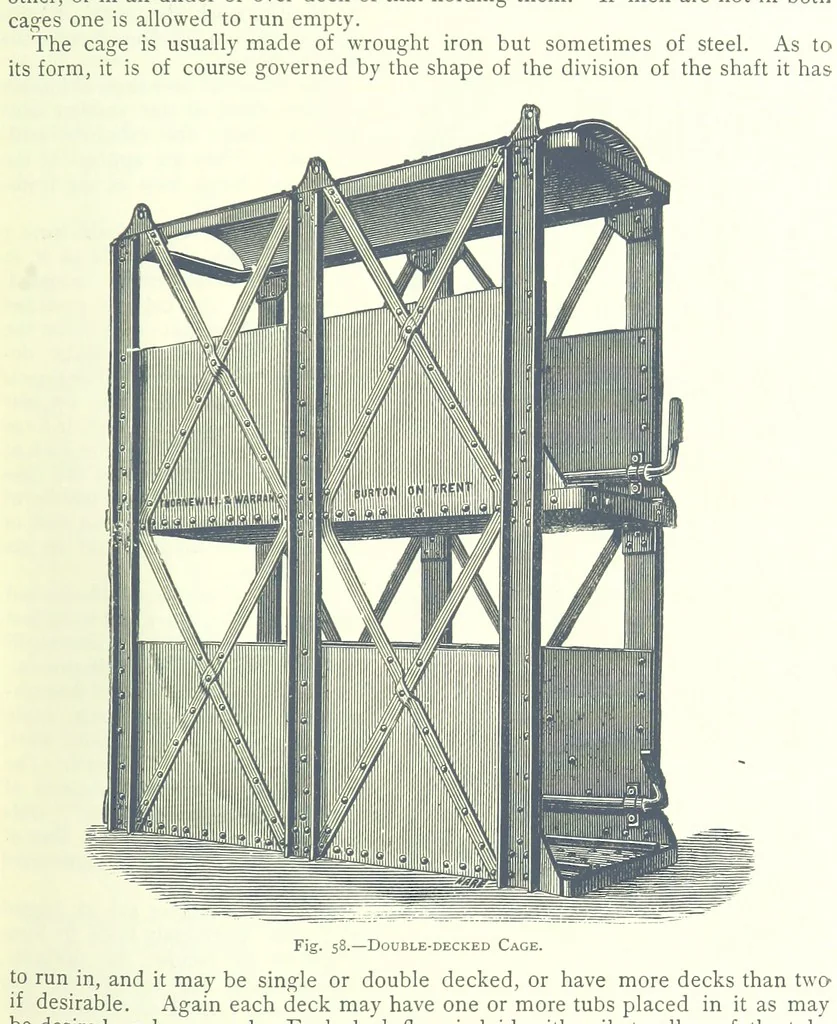 An illustration from The Colliery Manager's Handbook ... Fourth edition, revised and enlarged, 1898, leaf 143
