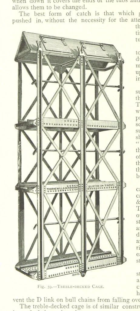 An illustration from The Colliery Manager's Handbook ... Fourth edition, revised and enlarged, 1898, leaf 144