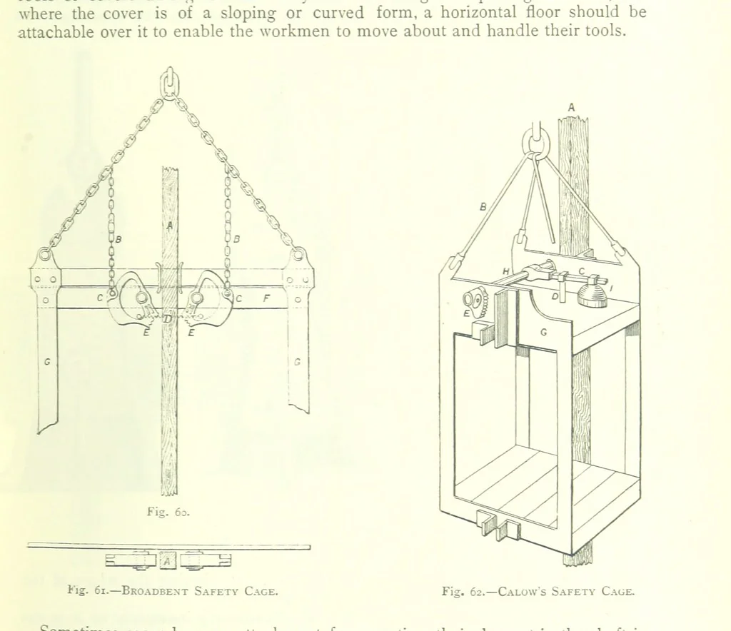 An illustration from The Colliery Manager's Handbook ... Fourth edition, revised and enlarged, 1898, leaf 145