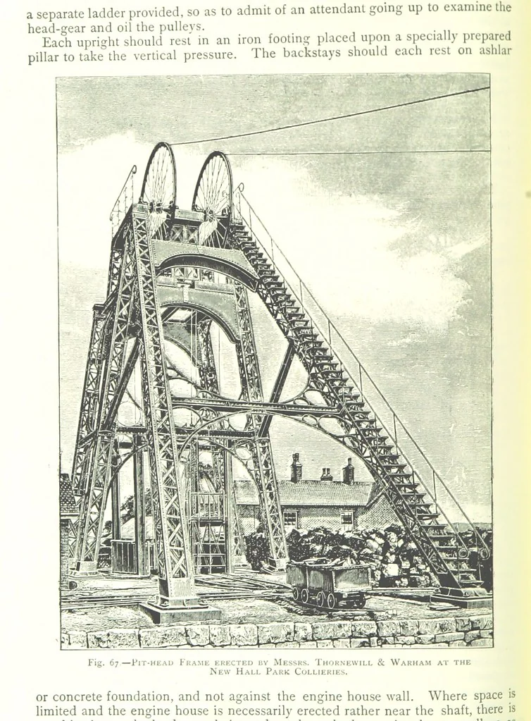 An illustration from The Colliery Manager's Handbook ... Fourth edition, revised and enlarged, 1898, leaf 150