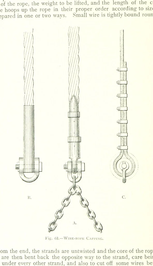 An illustration from The Colliery Manager's Handbook ... Fourth edition, revised and enlarged, 1898, leaf 154