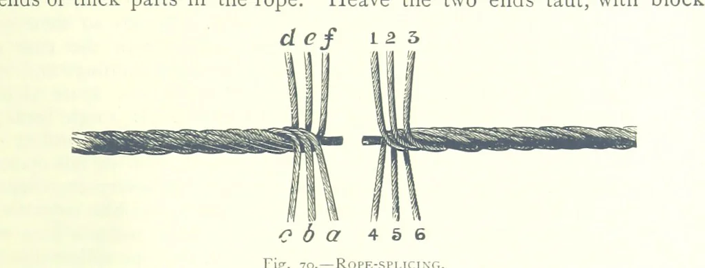 An illustration from The Colliery Manager's Handbook ... Fourth edition, revised and enlarged, 1898, leaf 159