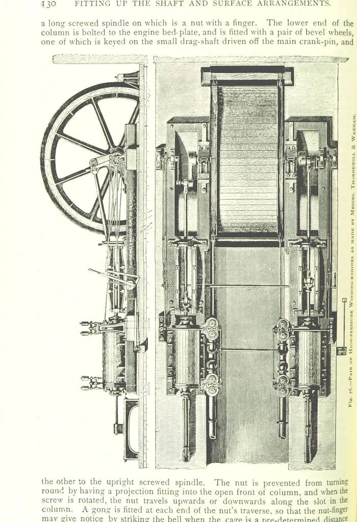 An illustration from The Colliery Manager's Handbook ... Fourth edition, revised and enlarged, 1898, leaf 164