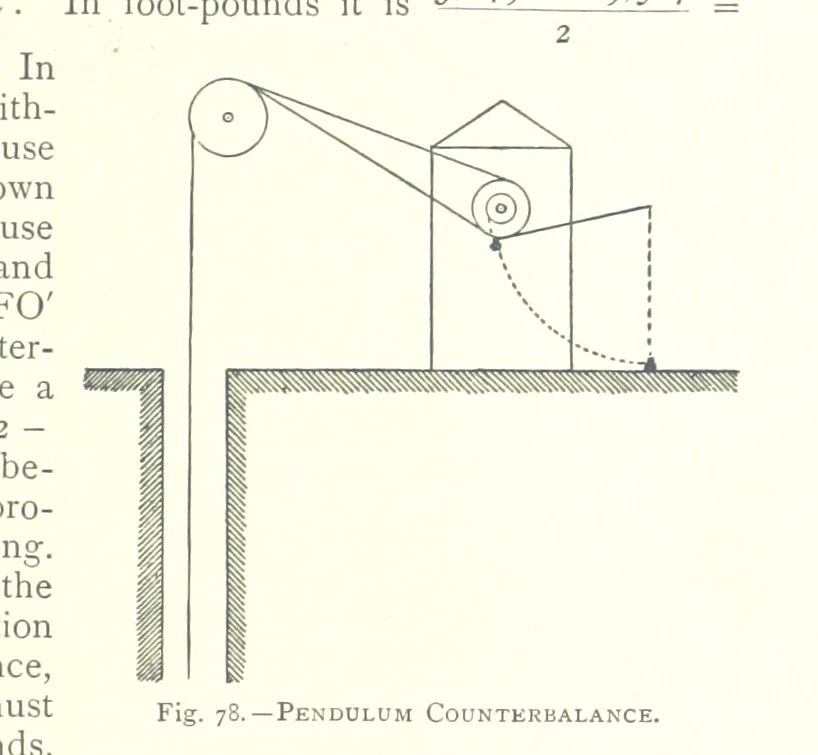 An illustration from The Colliery Manager's Handbook ... Fourth edition, revised and enlarged, 1898, leaf 167