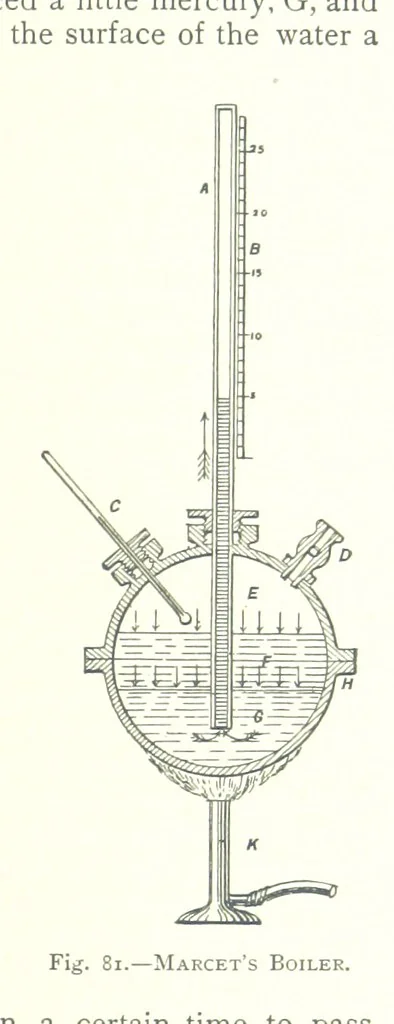 An illustration from The Colliery Manager's Handbook ... Fourth edition, revised and enlarged, 1898, leaf 175