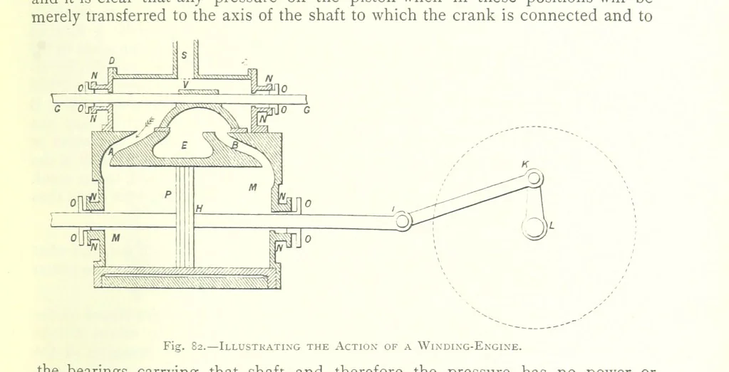 An illustration from The Colliery Manager's Handbook ... Fourth edition, revised and enlarged, 1898, leaf 183
