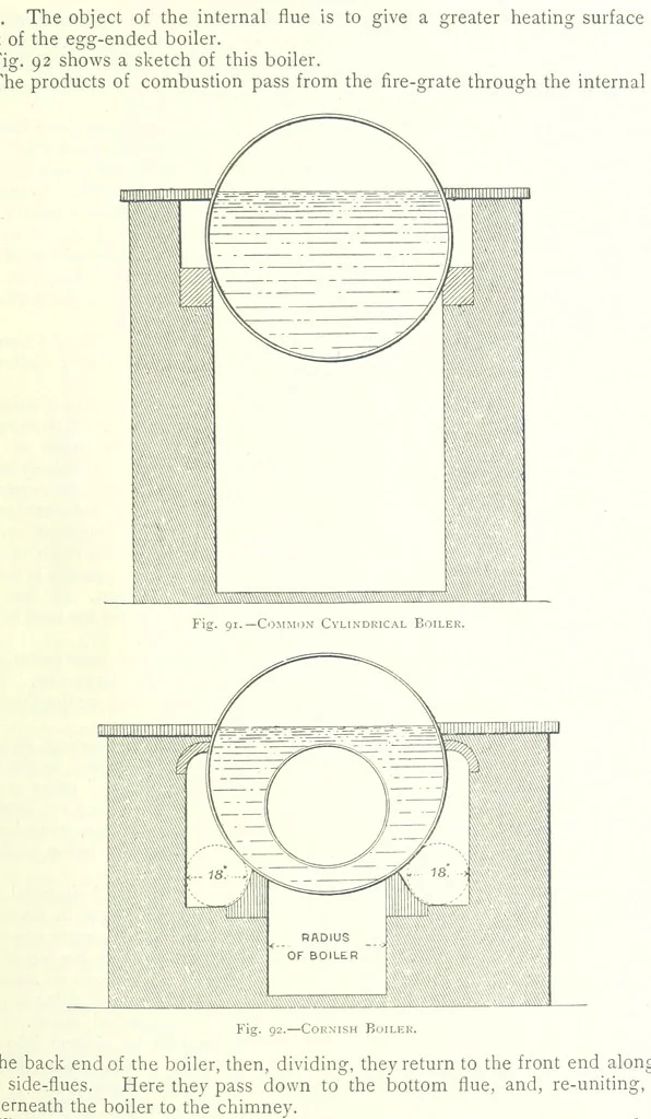 An illustration from The Colliery Manager's Handbook ... Fourth edition, revised and enlarged, 1898, leaf 193