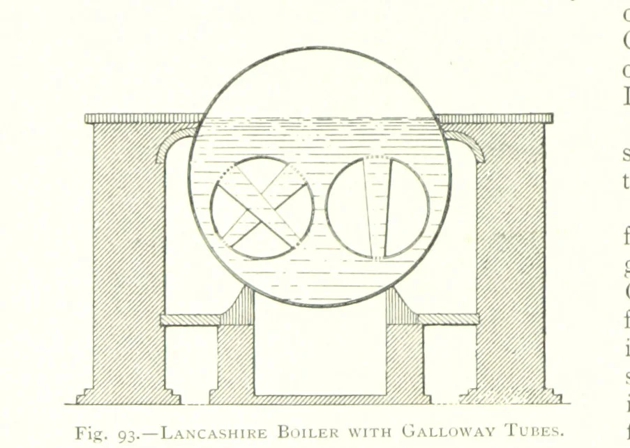 An illustration from The Colliery Manager's Handbook ... Fourth edition, revised and enlarged, 1898, leaf 194