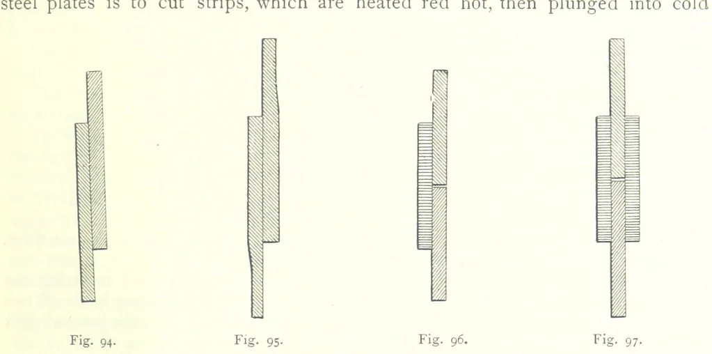 An illustration from The Colliery Manager's Handbook ... Fourth edition, revised and enlarged, 1898, leaf 195