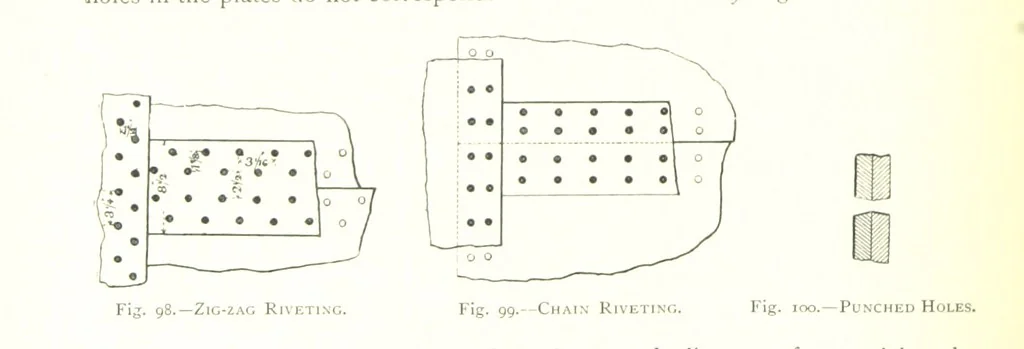An illustration from The Colliery Manager's Handbook ... Fourth edition, revised and enlarged, 1898, leaf 196