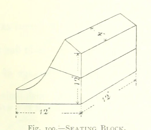 An illustration from The Colliery Manager's Handbook ... Fourth edition, revised and enlarged, 1898, leaf 203