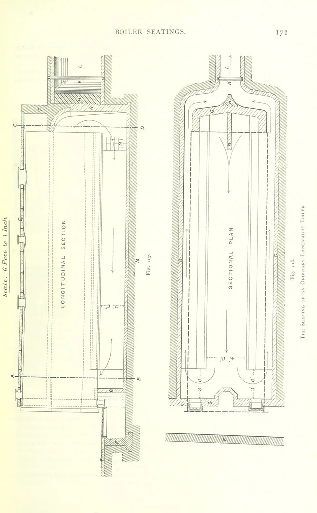 An illustration from The Colliery Manager's Handbook ... Fourth edition, revised and enlarged, 1898, leaf 205
