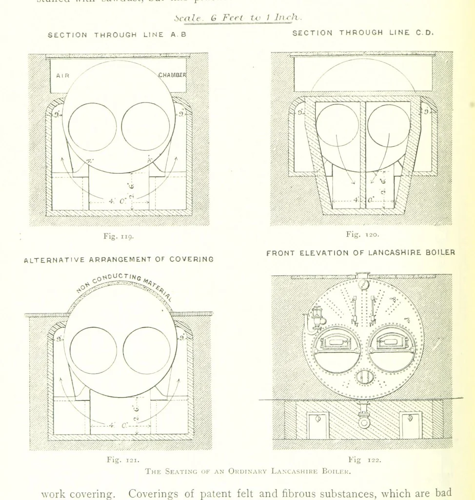 An illustration from The Colliery Manager's Handbook ... Fourth edition, revised and enlarged, 1898, leaf 206
