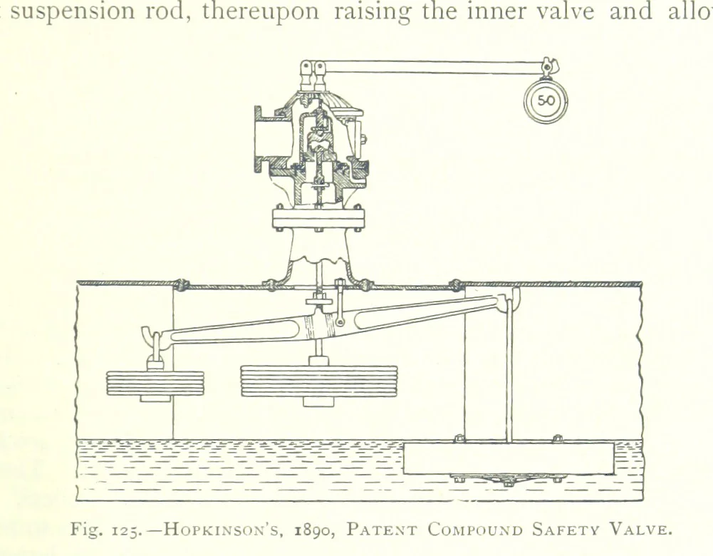 An illustration from The Colliery Manager's Handbook ... Fourth edition, revised and enlarged, 1898, leaf 209