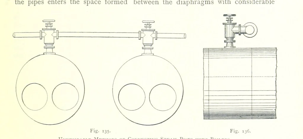 An illustration from The Colliery Manager's Handbook ... Fourth edition, revised and enlarged, 1898, leaf 217